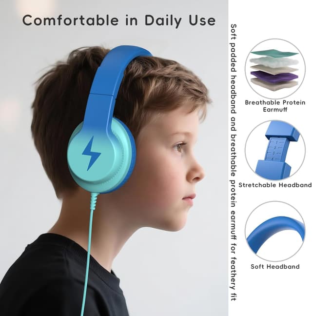 Detalle de Candy Bila Kids Headphones (Wired) with Microphone and Volume Limiter – Gradient Blue
