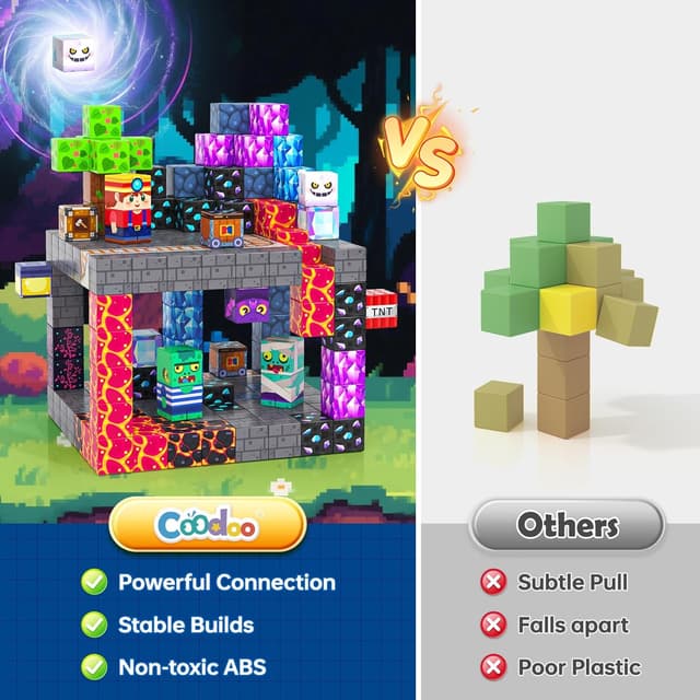 Detalle de Coodoo Magnetic Blocks STEM Set for Ages 3+ 🧩