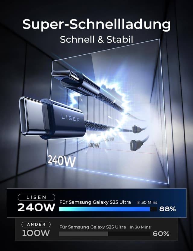 Thumbnail 1 de LISEN 240W USB-C Kabel 2M+2M Schnellladekabel