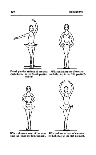 Thumbnail 9 de Technical Manual and Dictionary of Classical Ballet