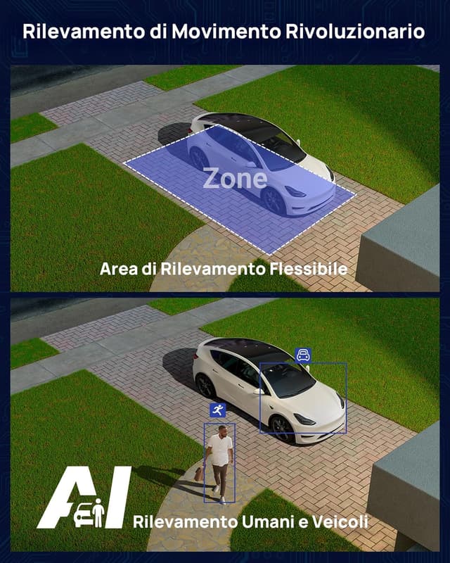 Thumbnail 6 de ANNKE 3K/5MP Lite 4 Canali DVR