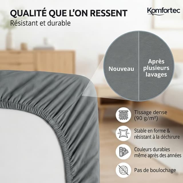 Detalle de Komfortec Drap housse 200x200 cm en microfibre brossée douce (bonnet 30 cm) gris