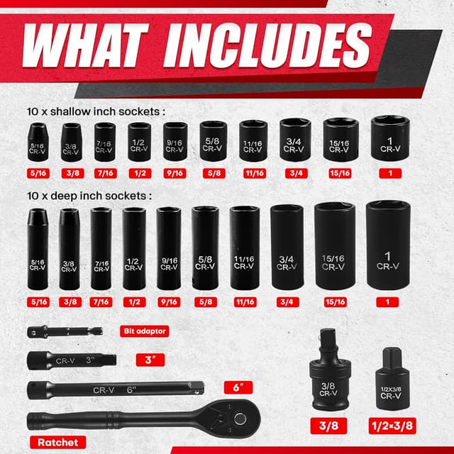 Detalle de EACELIY 64pc 3/8 Socket Set 6-24mm