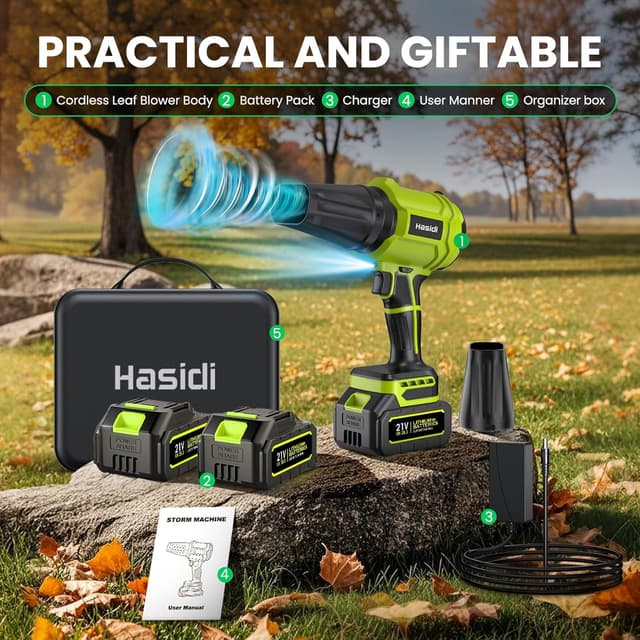 Thumbnail 6 de YUQUESEN Electric Leaf Blower 450 CFM