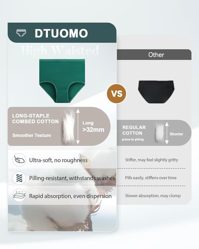Detalle 2 de DTUOMO Underwear for Women: high-waisted cotton briefs (5-pack) with soft, breathable full coverage