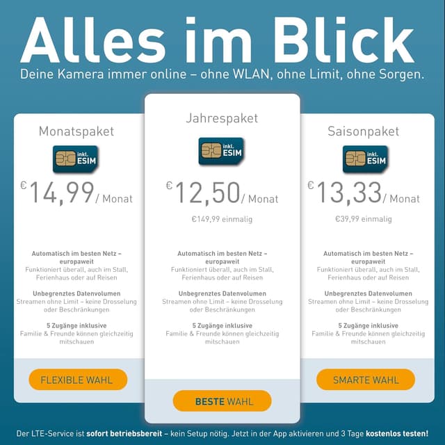 Thumbnail 6 de PetTec Pet Cam Free'n 360 10400mAh