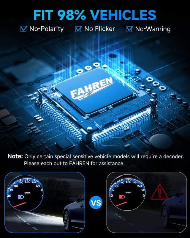 Thumbnail 6 de FAHREN Upgraded H7 LED Bulbs (Pack of 2) – 6500K Cool White, CAN-Bus Ready Plug-and-Play