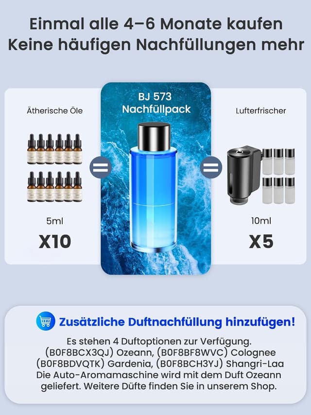 Thumbnail 1 de Towonshy BJ 573 Auto Duftdiffusor