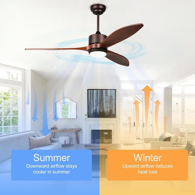 Thumbnail 2 de Reiga Ventilador de Techo Exterior 132 cm con LED 🌬