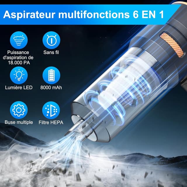 Detalle 2 de Aspirateur voiture 18000 PA portable