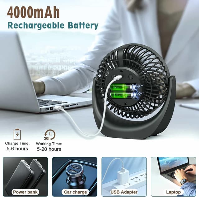 Detalle 2 de Ventilatore USB Ykgutilu 360° 4000 mAh