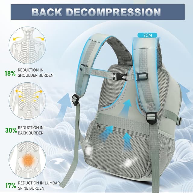 Detalle de Lossga Ryanair cabin bag 40x30x20 (24L) underseat travel backpack with TSA-style security unfolding and USB charging port