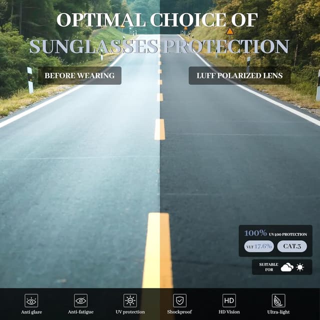 Thumbnail 3 de LUFF Clip Polarizzati Occhiali Unisex