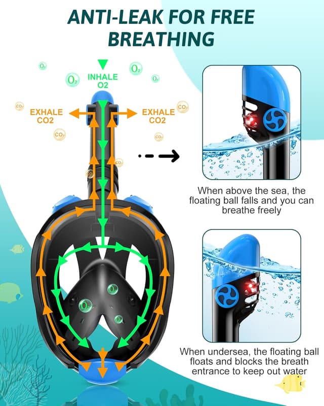 Detalle de Viginsul Mask Fins Snorkeling Gear Set for Adults with Full Face Snorkel Mask, Dry Top and Adjustable Swim Fins
