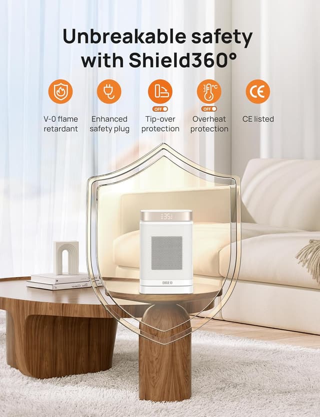 Detalle de Dreo 1500W Electric Space Heater