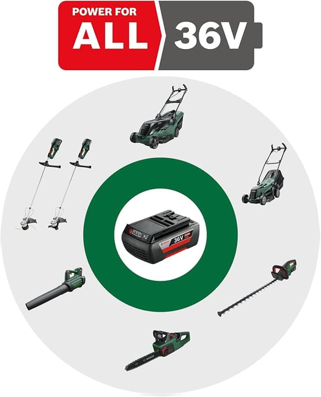 Thumbnail 1 de Bosch AdvancedGrassCut 36 cortabordes a batería, 36 V 🌿