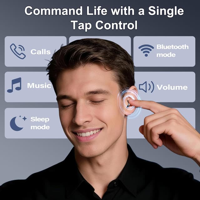 Detalle de Bluetooth Schlafkopfhörer 2026 Mini mit Bluetooth 6.0, Schlaftracker & weißem Rauschen