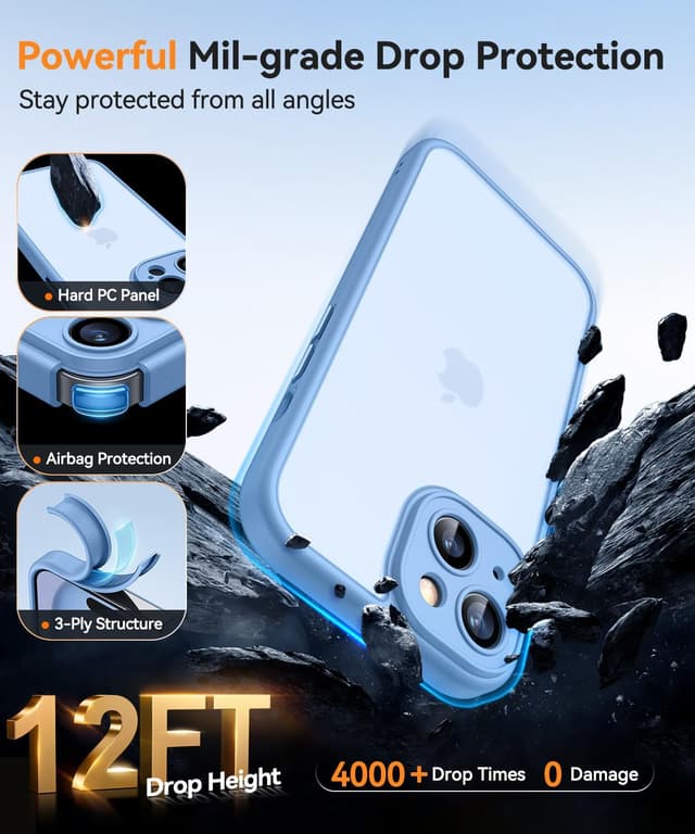 Thumbnail 4 de CANSHN Funda Mate iPhone 15 6.1" 📱 Protección Total Azul Claro