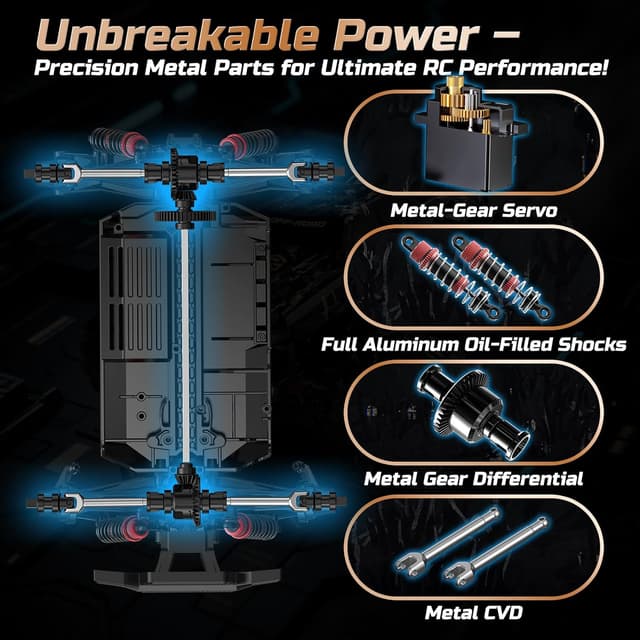 Thumbnail 3 de DEERC 9309E 1:16 RC Geländewagen 40 km/h