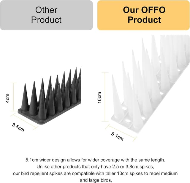 Detalle de OFFO Bird spikes anti pigeon 10cm