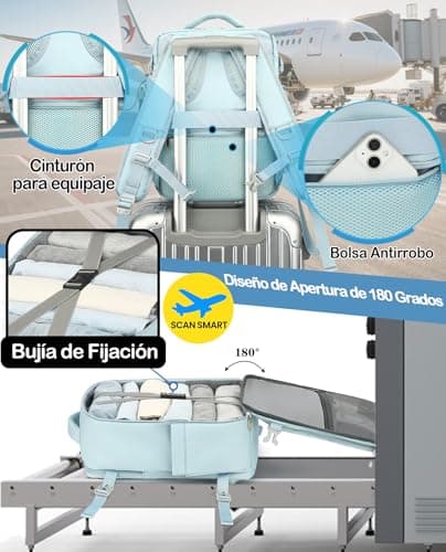 Detalle de LYNXCHER Mochila de cabina para avión 40x20x25 cm (compatibilidad estilo Ryanair) con espacio para portátil de 14” y 20 L, celeste