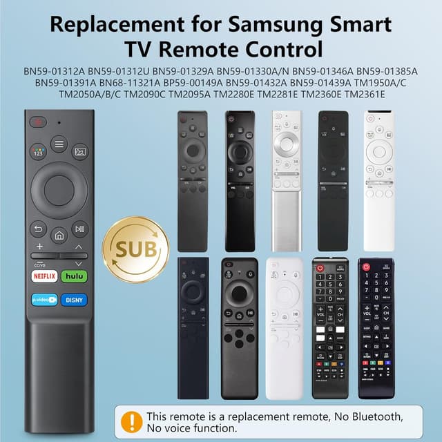 Detalle de Universal Replacement Remote Controls (Pack of 2) for Samsung Smart TVs (Upgraded) – No Voice
