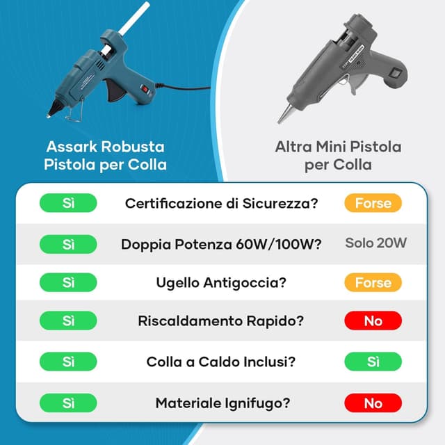 Detalle de Assark pistola per colla a caldo 60/100 W con 15 bastoncini da 11 mm x 220 mm