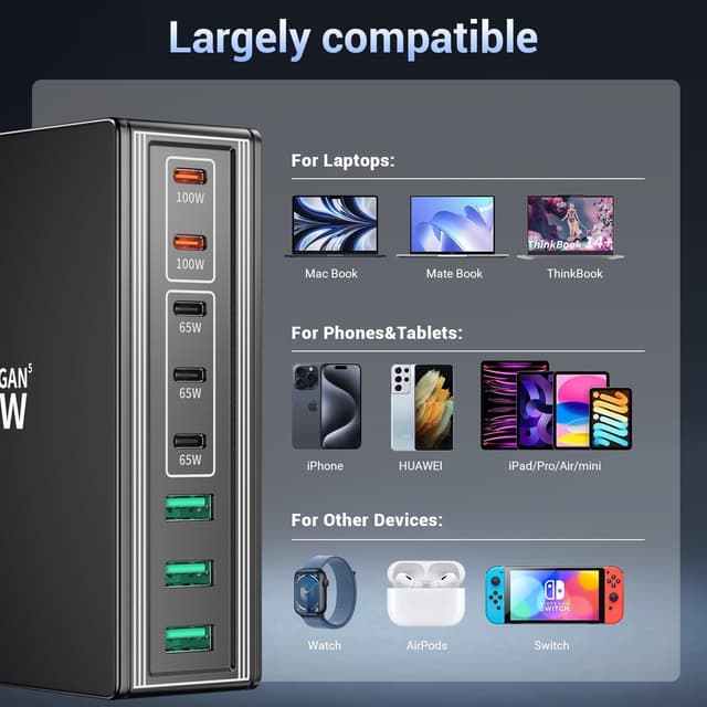 Thumbnail 5 de 500W USB C Charger Block 8‑Port GaN Station