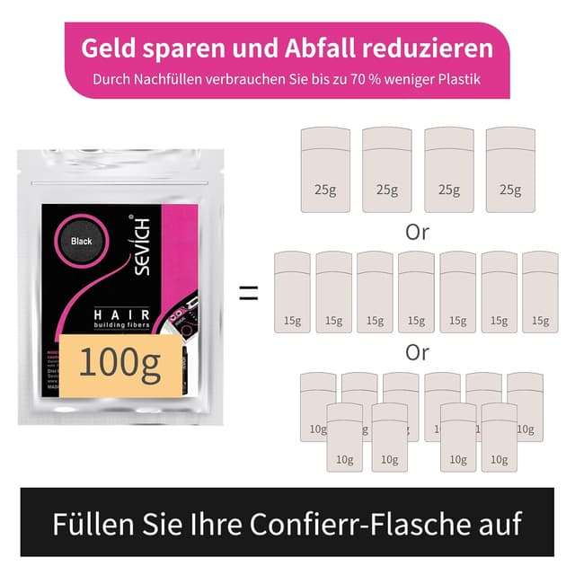 Detalle de Sevich Streuhaar 100 g Nachfüllpackung für Haarverdichtung bei ausdünnendem Haar (schwarz)