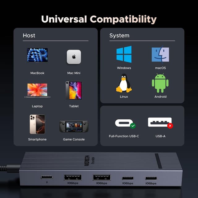 Thumbnail 6 de UGREEN Revodok Pro 106 USB-C hub