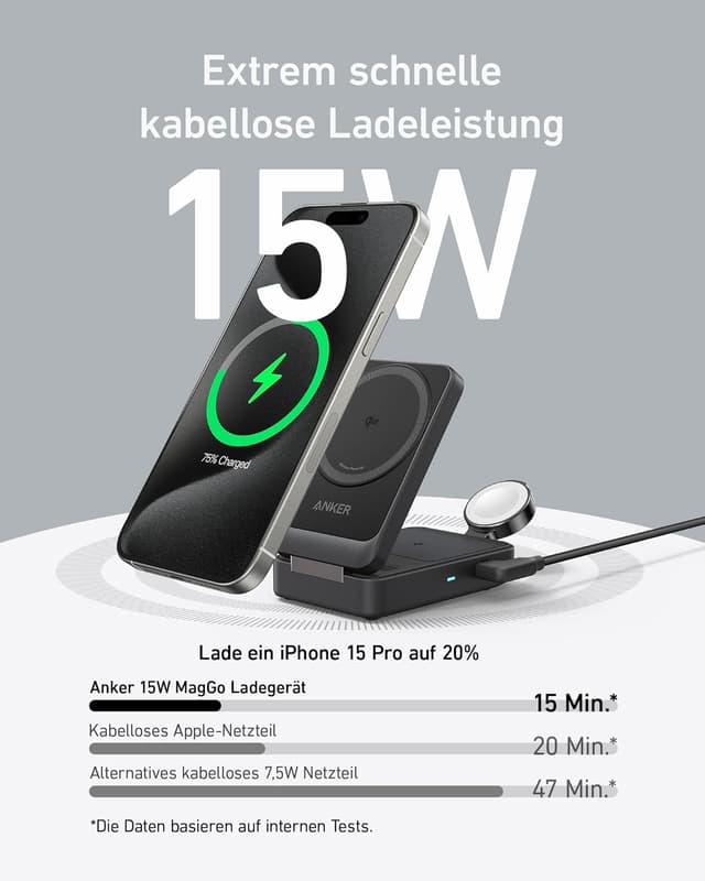 Detalle de Anker MagGo 3-in-1 Ladestation (Qi2, MagSafe kompatibel) mit Apple Watch Ladegerät – 15W kabellos