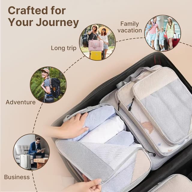 Thumbnail 6 de Compression Packing Cubes 8 Set – 8-piece travel packing organisers with compression zip system