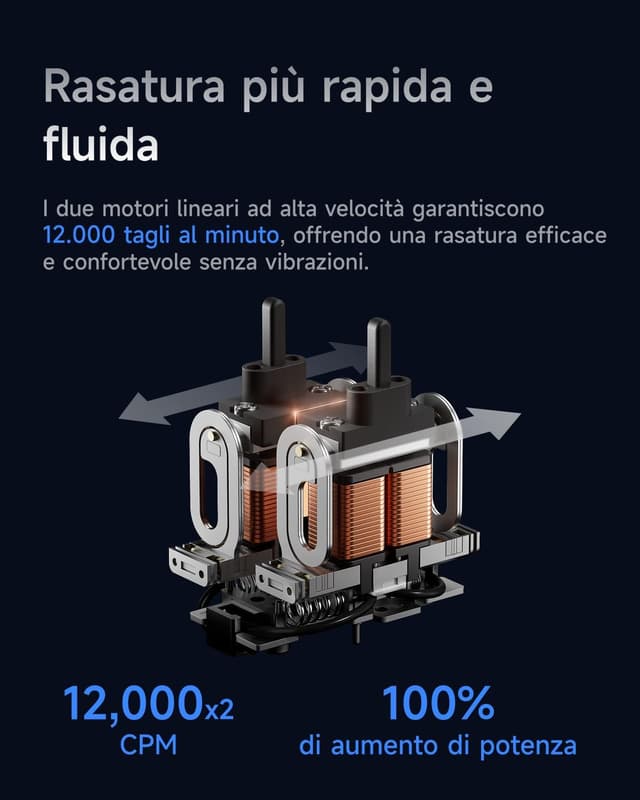 Detalle 2 de Laifen P3 Pro Regolabarba 100 min