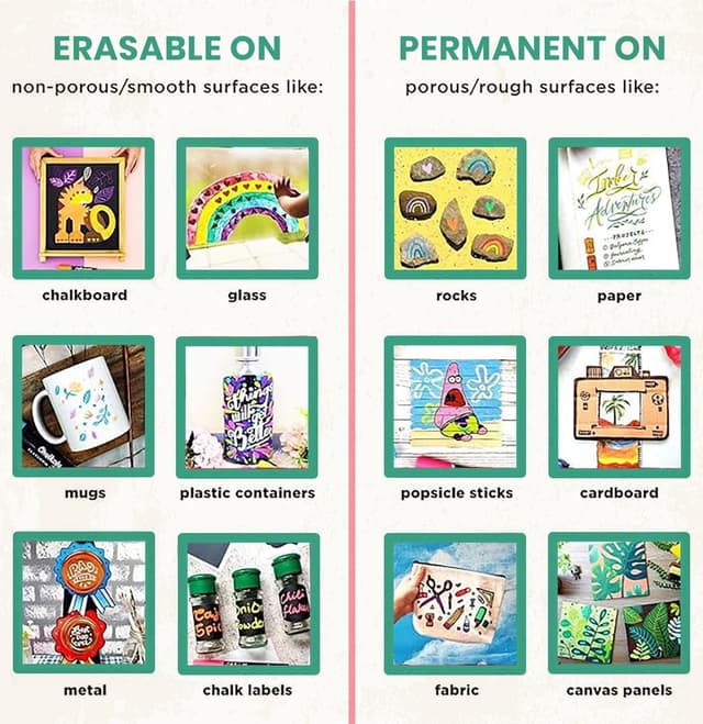 Thumbnail 6 de Chalkola Liquid Chalk Pens 10 Colours 🖍