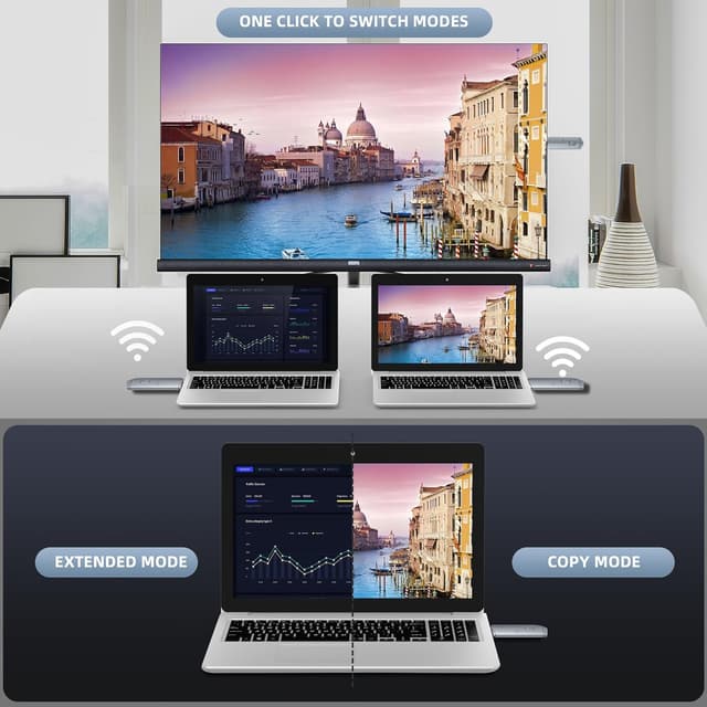 Thumbnail 4 de Wireless HDMI Transmitter and Receiver 4K Plug & Play