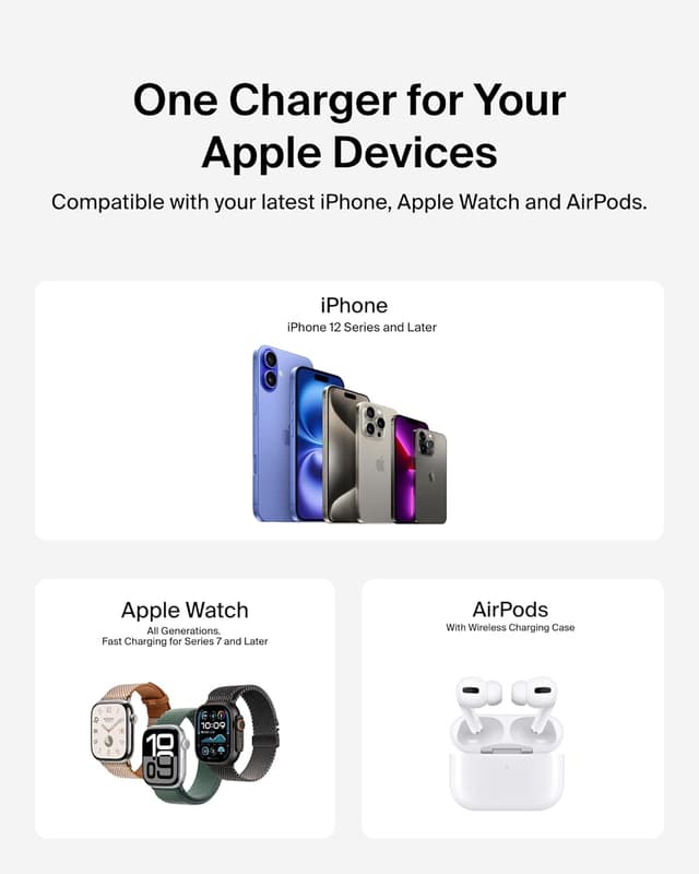 Thumbnail 4 de Belkin 3-in-1 MagSafe Charger