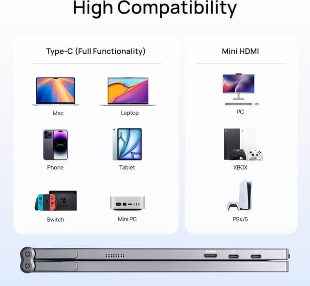 Detalle de ARZOPA 15.6" Dual Portable Monitor (FHD 1080P) – USB-C & HDMI, foldable stackable screens in grey