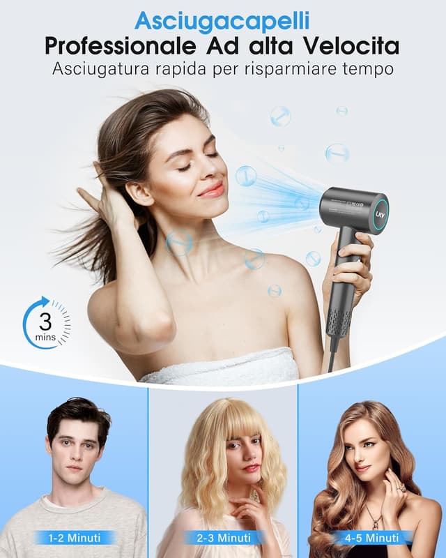 Thumbnail 1 de Secador iónico profesional 1500W Rápido y Silencioso