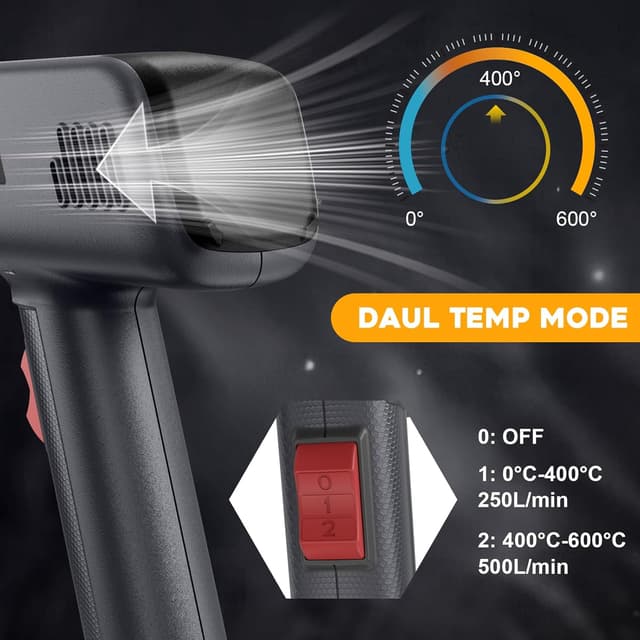 Detalle de JOJOrec 2000W Heat Gun with dual 400–600℃ modes and overload protection