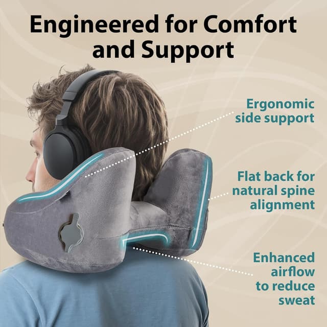 Detalle de FLOWZOOM Air neck support travel pillow