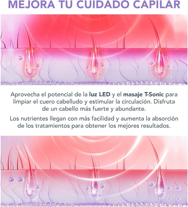 Thumbnail 2 de LUNA 4 Masajeador Eléctrico 2 en 1 para el Cabello