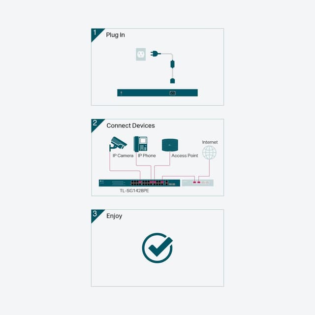 Thumbnail 1 de TP-Link TL-SG1428PE 24-Port Gigabit PoE+ Switch 250W 🖧