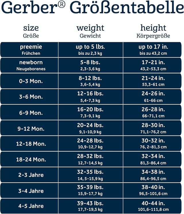 Thumbnail 6 de Gerber Baby Jungen 2er-Set Füßlinge-Schlafanzüge mit Reißverschluss