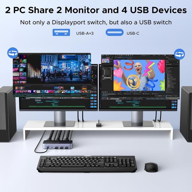 Thumbnail 2 de UGREEN 8K@60Hz Displayport KVM Switch