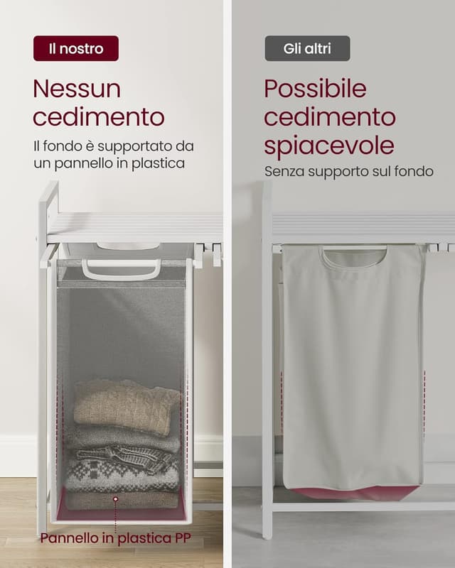 Detalle 2 de VASAGLE BLH201W01 cesto portabiancheria con 2 sacchi rimovibili da 46 L