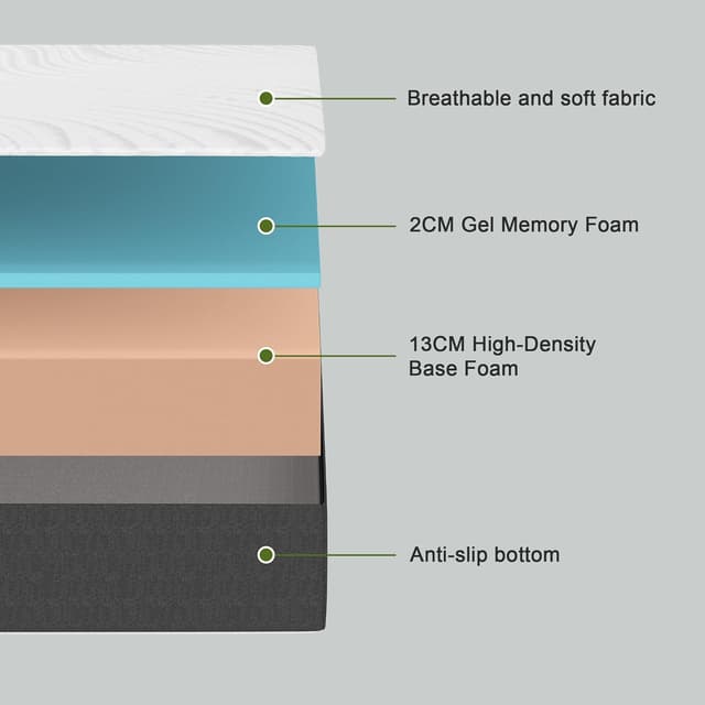 Detalle 2 de Twirest Folding Mattress 135x190