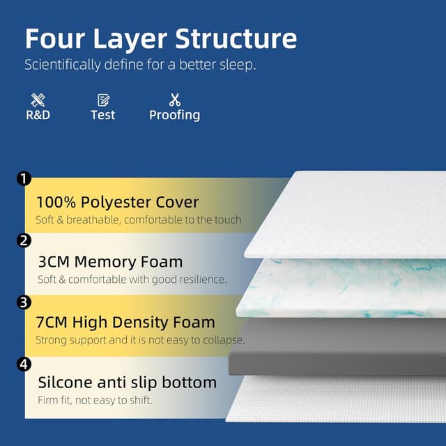 Thumbnail 2 de wowttrelax Memory Foam Mattress Topper 4 in Double Bed