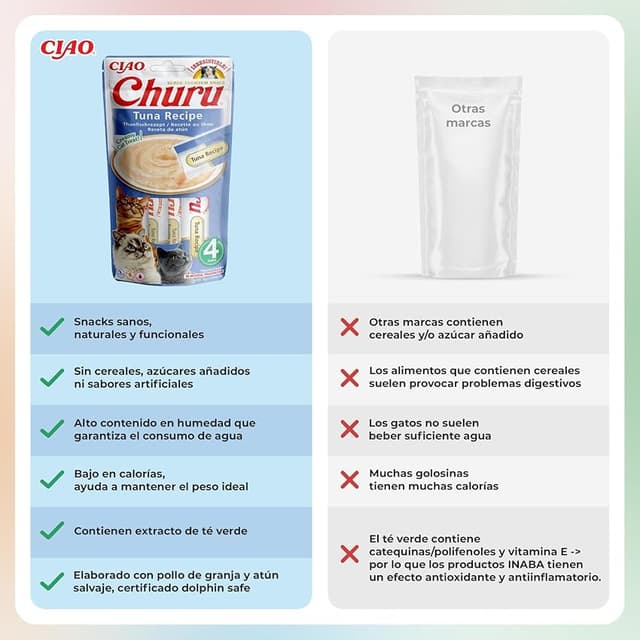 Thumbnail 6 de CHURU CHURU Cat Receta de atún 12×56 g 🐱