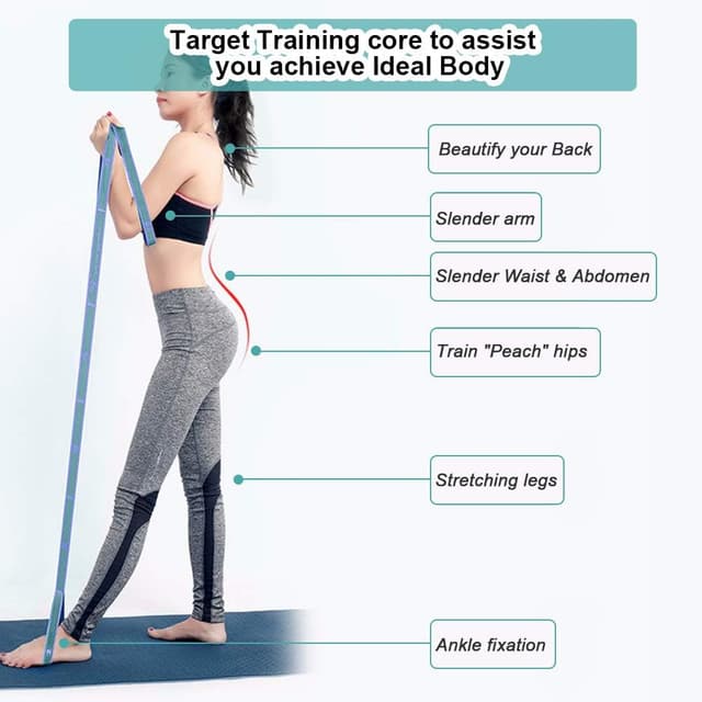 Detalle de DEHUB sangle d’exercice yoga à 11 anneaux avec boucles élastiques pour mobilité, Pilates, danse et fitness