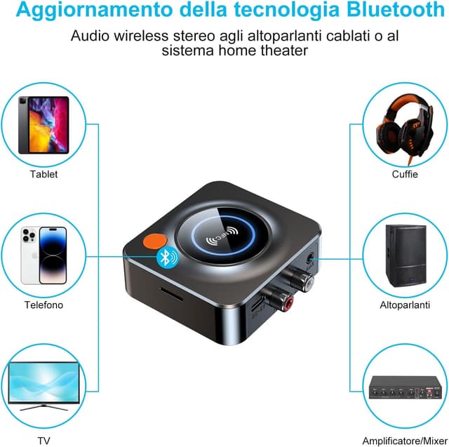Detalle de eppfun Bluetooth Audio Adapter 5.3